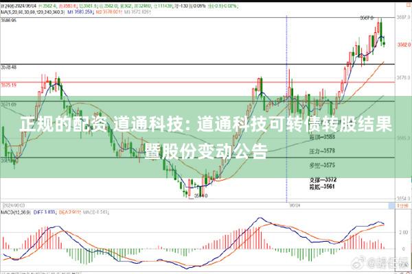 正规的配资 道通科技: 道通科技可转债转股结果暨股份变动公告
