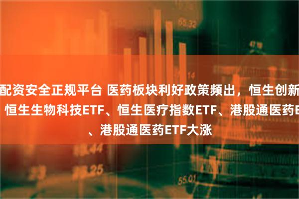 配资安全正规平台 医药板块利好政策频出，恒生创新药ETF、恒生生物科技ETF、恒生医疗指数ETF、港股通医药ETF大涨