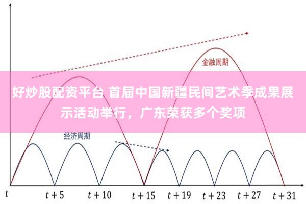 好炒股配资平台 首届中国新疆民间艺术季成果展示活动举行，广东荣获多个奖项