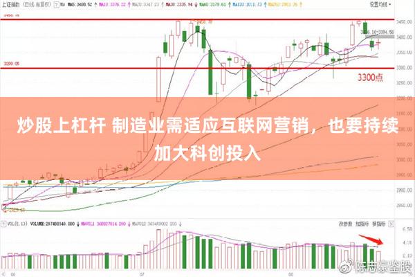 炒股上杠杆 制造业需适应互联网营销，也要持续加大科创投入