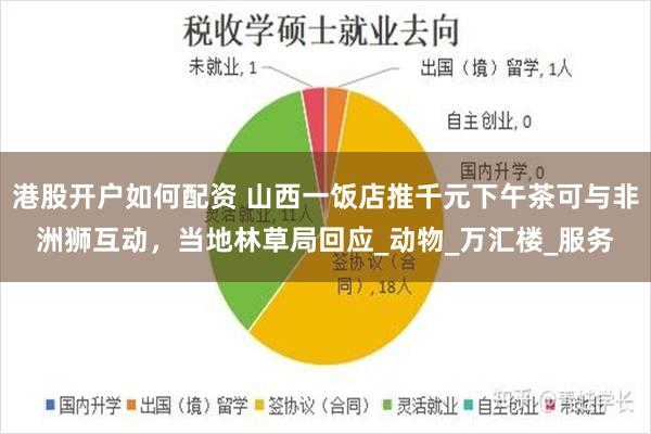 港股开户如何配资 山西一饭店推千元下午茶可与非洲狮互动，当地林草局回应_动物_万汇楼_服务