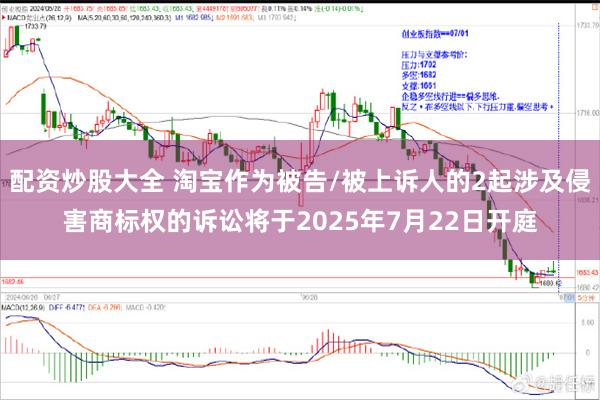 配资炒股大全 淘宝作为被告/被上诉人的2起涉及侵害商标权的诉讼将于2025年7月22日开庭