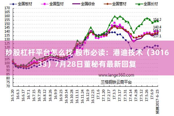 炒股杠杆平台怎么找 股市必读：港迪技术（301633）7月28日董秘有最新回复