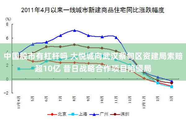 中国股市有杠杆吗 大悦城向武汉蔡甸区资建局索赔超10亿 昔日战略合作项目陷僵局